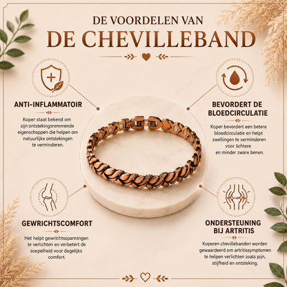 Enkelband van puur koper